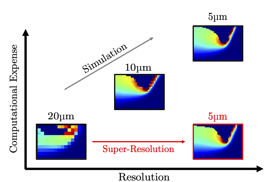 super_resolution/preview_image.png
