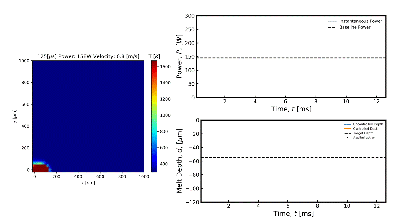 thermal_control/thermal_control.gif